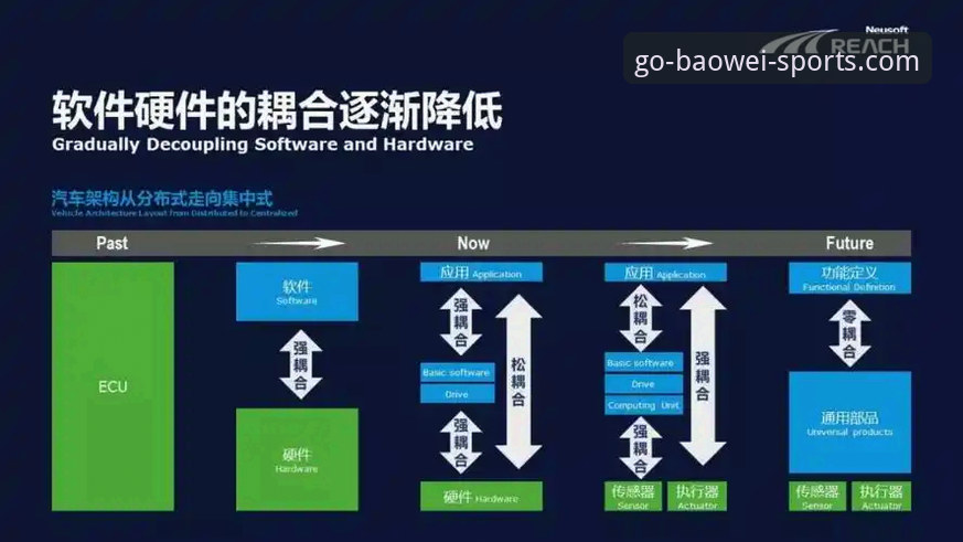 宝威体育手机游戏全面解析：从技术架构到用户体验的深度评测